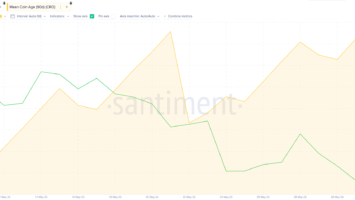 Cronos (CRO) Long-Term Holders at Crossroads: Rebound to  Next?