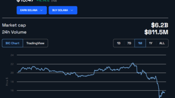 Solana Foundation and Polygon Labs React to SEC’s Token Security Classification
