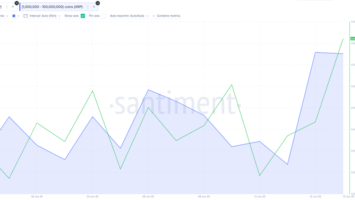 Ripple (XRP) Price Surges Past alt=