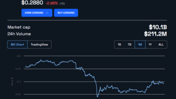 Cardano (ADA) Founder Denies Ripple Internship Role Claims Amid Reconciliation With XRP Community
