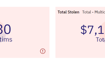 Phishing Attack Strikes Pepe Holder, Causing 0K Loss