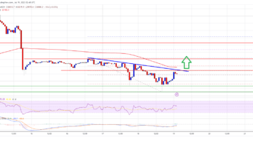 Bitcoin 12