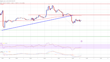 Bitcoin 3