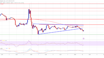 Bitcoin 5