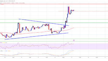 Bitcoin 9