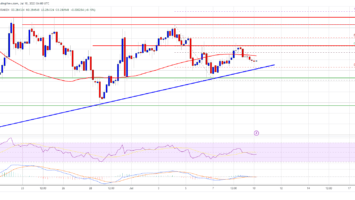 Cardano ADA 1