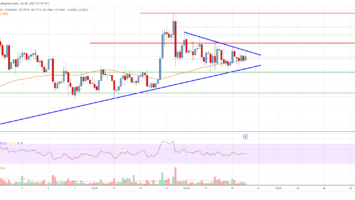 EOS Price Analysis: Key Uptrend Support Nearby