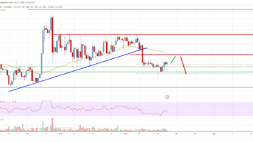 EOS Price Analysis: Risk of More Losses Below alt=