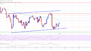 Ethereum 14