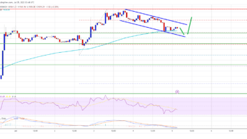 Ethereum 2