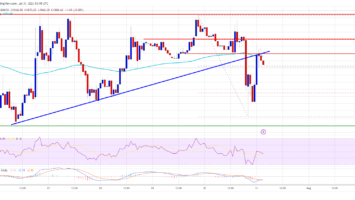 Ethereum 20