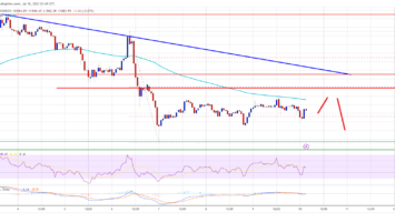 Ethereum 5