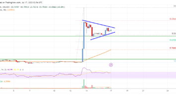 Ripple Price Analysis: Bulls Aim Fresh Rally To alt=