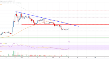 Solana (SOL) Price Analysis: Key Support Nearby At .75