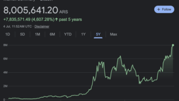 The Emerging Frontier: How Bitcoin Adoption Is Growing Where It’s Needed Most