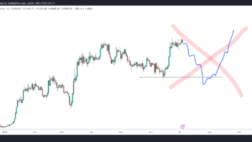 Major Momentum Expected For Bitcoin in August if This Scenario Occurs: Analyst