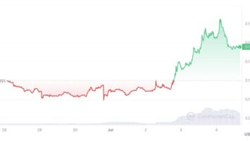 Here’s Why The Graph Price Has Risen 17% – Could Fellow AI Crypto yPredict Also Pump?