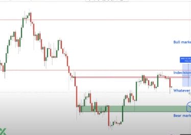 Trader Who Rode 2023 Crypto Rally Warns of Fake Bitcoin Breakout if ETF Gets Approved – Here’s His Outlook