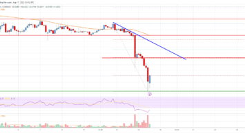 EOS Price Analysis: Risk of Drop To alt=