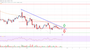 EOS Price Analysis: Bears Aim For alt=