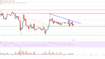 Ethereum Price Analysis: ETH Revisits Key Support