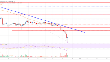 Litecoin (LTC) Price Analysis: Upsides Could Be Attractive To Sellers