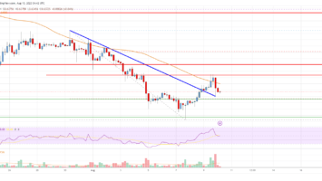 Ripple Price Analysis: XRP Could Resume Slide Below alt=