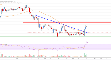 SOL Price Analysis: Solana Could Recover Further If It Clears .40