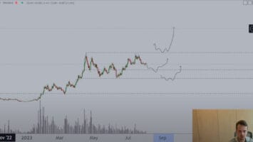 Trader Predicts Chainlink To Surge by Over 60%, Updates Outlook on DeFi Altcoin That’s Exploded 6x Year-to-Date