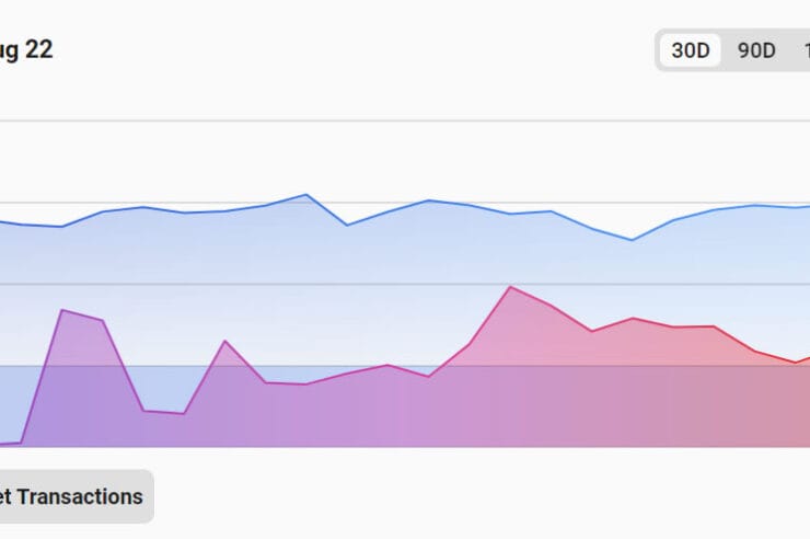 Coinbase’s Base L2 Transactions and Activity Eclipses Layer-2 Leaders