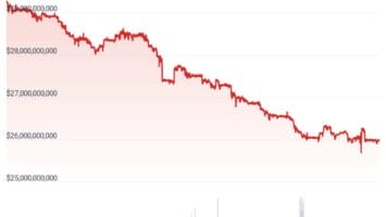 Coinbase Acquires Stake in Circle Amid Changes to USDC Governance