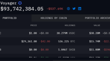Shiba Inu (SHIB) Price Drops 5% as Voyager Transfers 250B Tokens to Coinbase