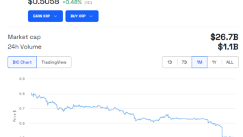 SEC’s Surprise Move: XRP Not a Security, But Legal Battle Persists