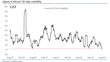 This Is the Catalyst That Will Send Bitcoin to New All-Time Highs