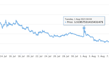 FTX Accuses Creditors Who Oppose Restart of Promoting Hidden Agendas