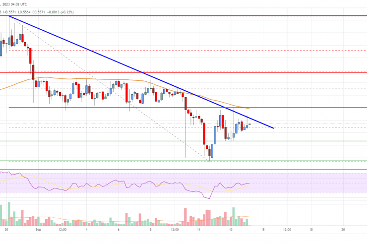 EOS Price Analysis: Bears In Control Below alt=