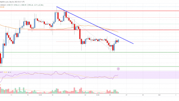 Ethereum Price Analysis: ETH Could Take Major Hit Below ,600