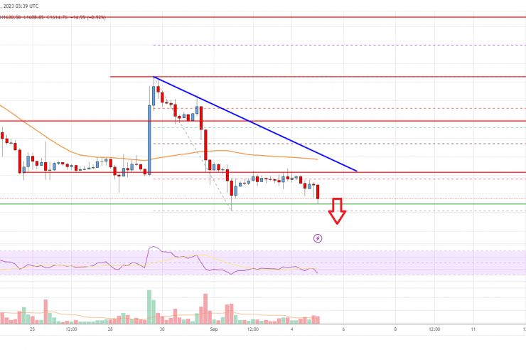 Ethereum Price Analysis: ETH Could Take A Major Hit