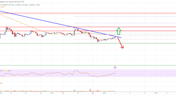 Ripple Price Analysis: Can Bulls Clear This Key Hurdle?