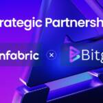 Innovative Fusion: Openfabric AI and Bitgert Chain Unite for a Brighter Web3 Future