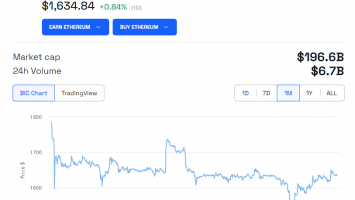 This Is Why Ethereum’s Largest Testnet Launch Was Postponed