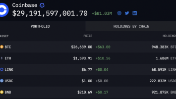 Coinbase Bitcoin Treasure Trove: Insights into  Billion Asset Holdings
