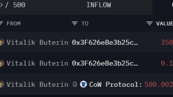 Ethereum’s Vitalik Buterin Sells 0k of Maker (MKR) Tokens: Community Asks Why
