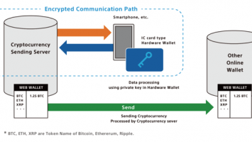 Last Ledger Co-Founder Departs to Pursue Project to Onboard More Crypto Users
