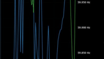 Texas Bitcoin Miners Contend With Energy Overload: A New Model for Grid Resilience?