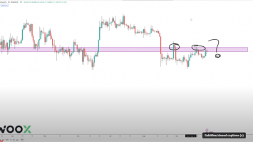 Top Trader Who Nailed 2022 Bitcoin Bottom Warns BTC and Altcoin Rallies Could Unwind Really Fast – Here’s Why