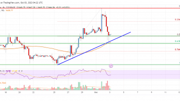 Ethereum Price Analysis: ETH Revisits Key Uptrend Support