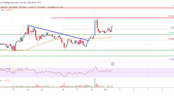 Ripple Price Analysis: Rally Could Gather Pace Above alt=