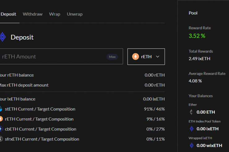 stake.link Guide: Delegated Liquid Staking Protocol for the Chainlink Ecosystem
