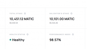 Google Cloud Joins Polygon as Validator, Stakes Over 10,000 MATIC